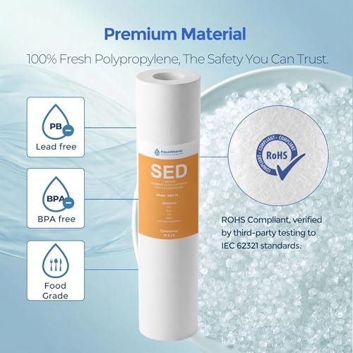 5 Micron 10" x 2.5" Sediment Water Filter Cartridge (6 Count)