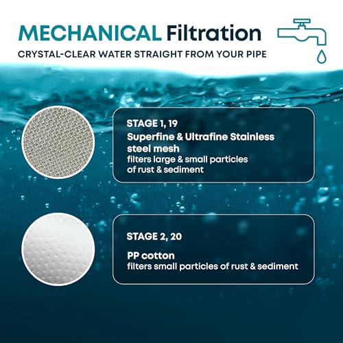20 Stage Shower Filter