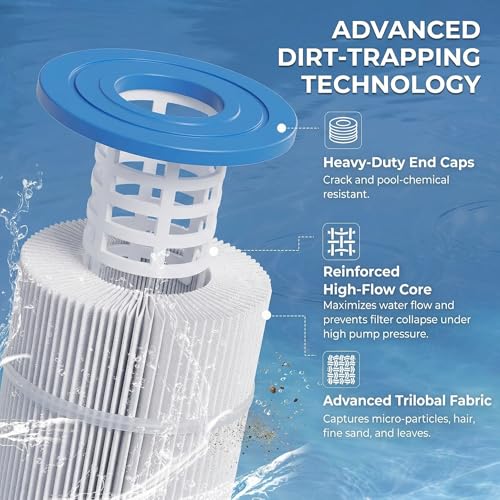 C900 Pool Filter Replacement for Hayward® CX900RE