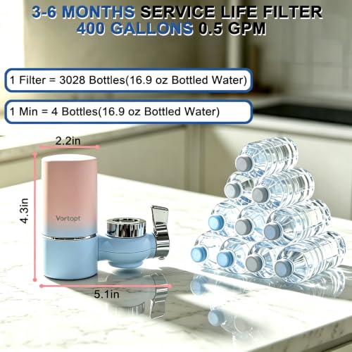 T1 Faucet Water Filter System