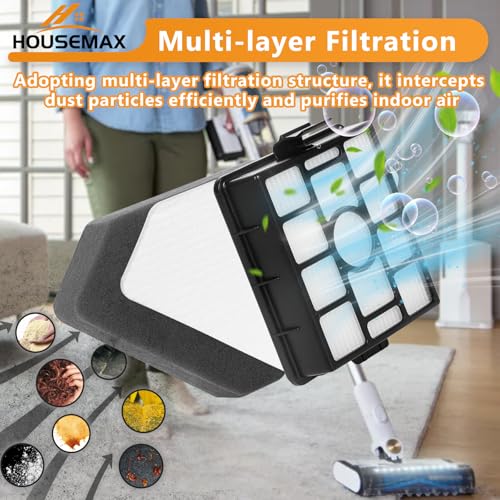 BU3521 HEPA Filter Replacement for Shark Cordless Stick Vacuum (5 Count)