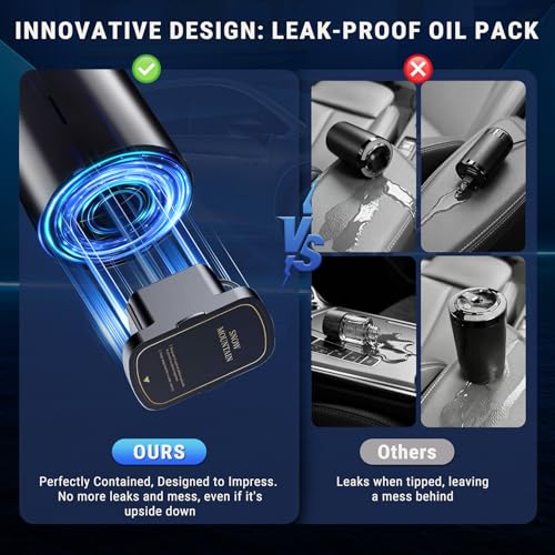 Upgraded Smart Car Air Freshener