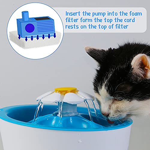 15 Pcs Foam Filters Compatible with Drinkwell Pet Fountain Filters (15 Count)