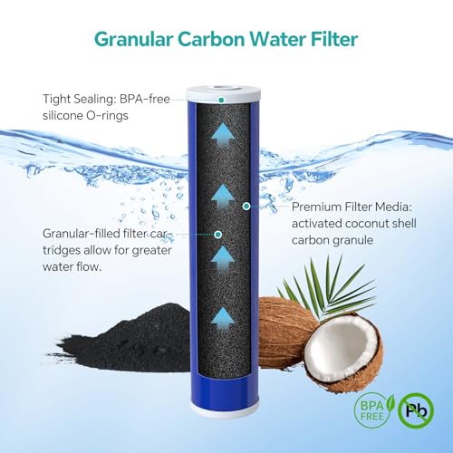 5 Micron 20" x 4.5" GAC Granular Carbon Whole House Water Filter (4 Count)
