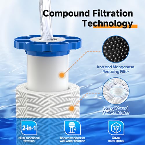 1 Stage Whole House Water Filter