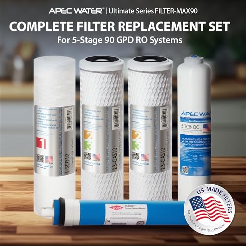 APEC FILTER MAX90 US Made 90 GPD Complete Replacement Filter Set for Ultimate Series Reverse Osmosis Water Filter System