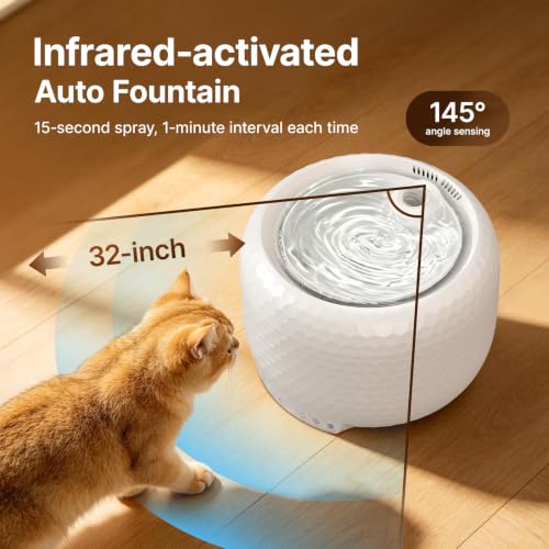 Wireless Cat Water Fountain with 5000mAh Rechargeable Battery (60 Ounce)