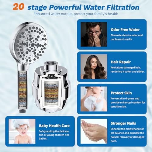5 spray Dual Filtered Rainfall Shower Head with 10 Spray Handheld
