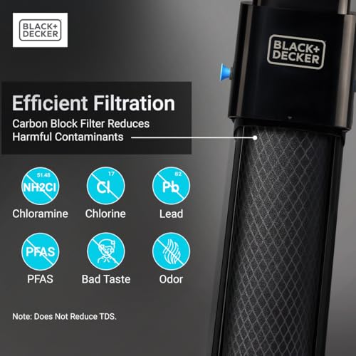 Undersink Water Filter 10’’
