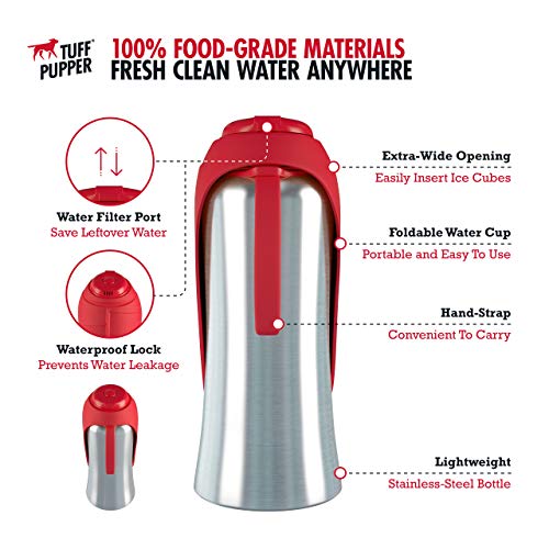 PupFlask Large Dog Water Bottle (27 Fl Oz)