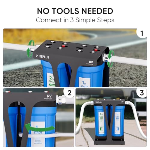 RV Dual Stage Water Filter System with Two Cartridges and Mounting Bracket