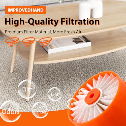 4 Pack Upgraded N858184 HEPA Filters Replacement Compatible with Craftsman V20 Cordless Stick Vacuum CMCVS001D1 (4 Count)