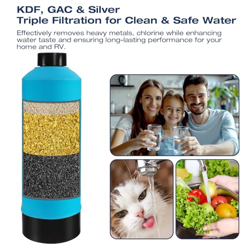 Whole House Water Filter System 700