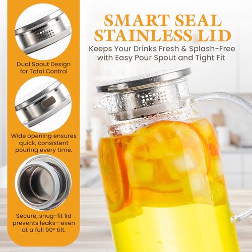 Round Glass Pitcher with Lid & Spout (2 Count)