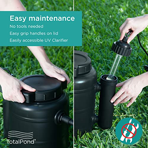 Complete Pond Filter with UV Clarifier Black 15.16 x 9.06 x 13.11 in
