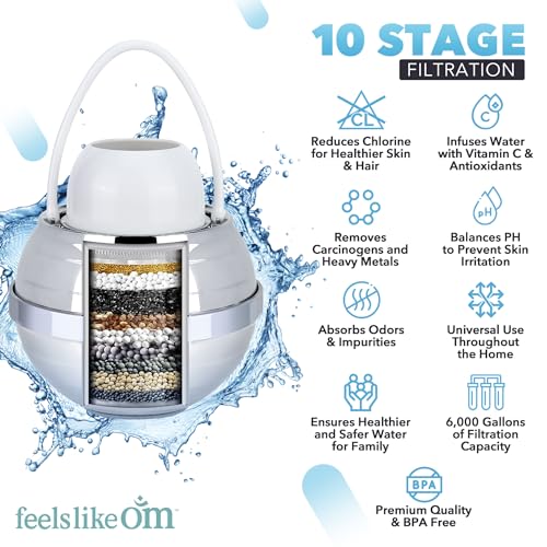 Advanced Bathtub Water Filter