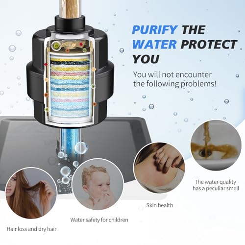 Shower Filter for Hard Water