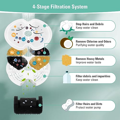 12 Pack Replacement Filters & Pump Sponges for 67oz