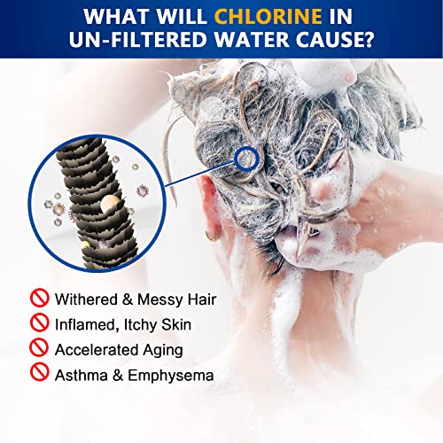 18 Stage Shower Head Filter