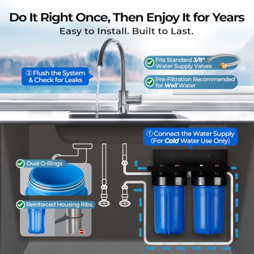 US21B-CPB 2-Stage Lead Removal Under Sink Water Filtration System