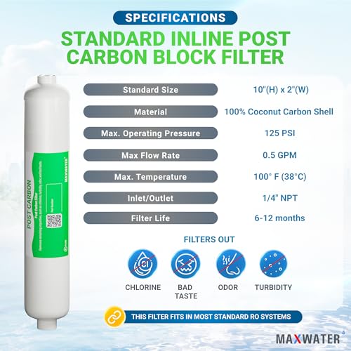 T33 Inline Water Filter (2 Count)
