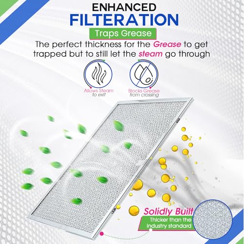 Stove Vent Filter 11.8x14.3" BPS1FA30 Fits Nutone Broan Range Hood Filter (4 Count)