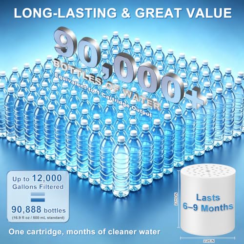 4 Pack 15 Stage Shower Filter Replacement Cartridge Filter with Vitamin C Shower Head Replacement for Hard Water by Cenipar (4 Count)