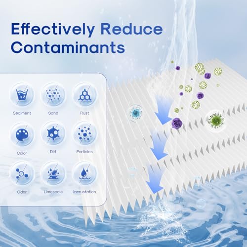 20 Micron 10" x 4.5" Whole House Extra Coarse Pleated Sediment Filter for Well Water (3 Count)