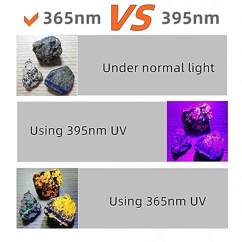 SV57 3W Small UV Flashlight 365nm USB