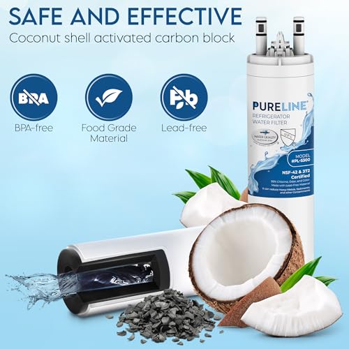 Replacement for WF3CB Refrigerator Water Filter