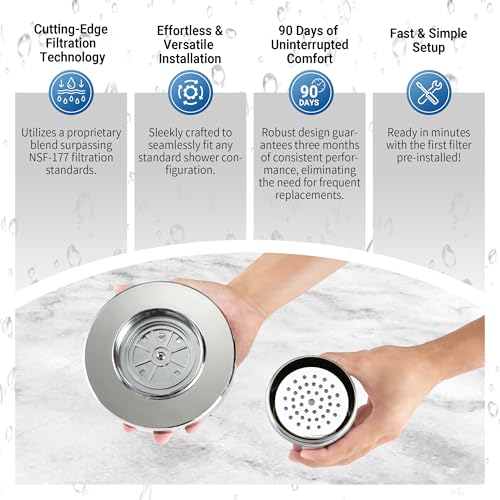 Filtered Shower Head