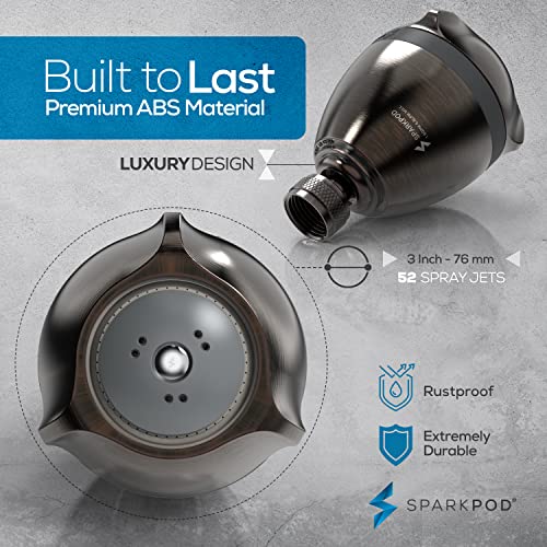 High Pressure Shower Head