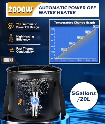 2026 Upgraded Portable Shower for Camping with Heater