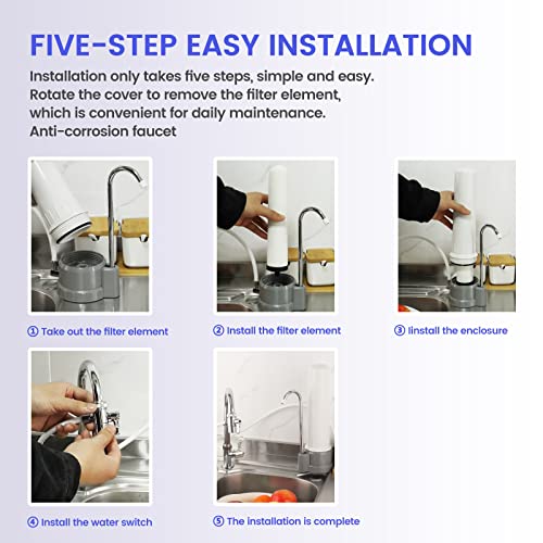Countertop Water Filter