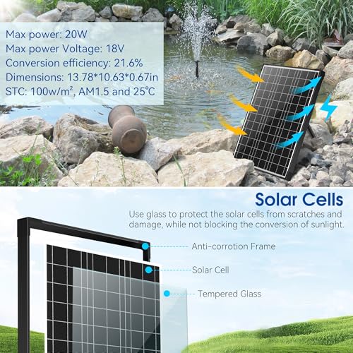 20W Solar Water Fountain Pond Filter with 120 GPH Water Pump