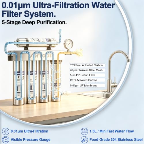 U3 Under Sink Water Filter
