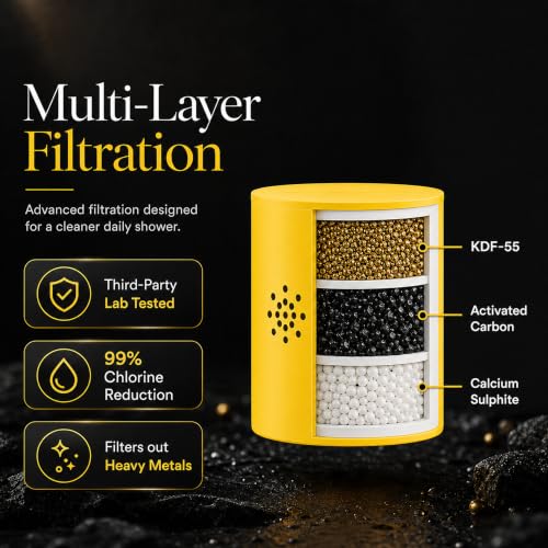 Filtered Shower Head