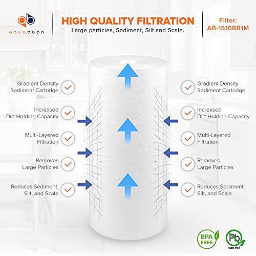 Whole House 1 Micron Water Filter 10 x 4.5 Against Sediment Water Filter Cartridge Replacement Compatible with DGD (2 Count)