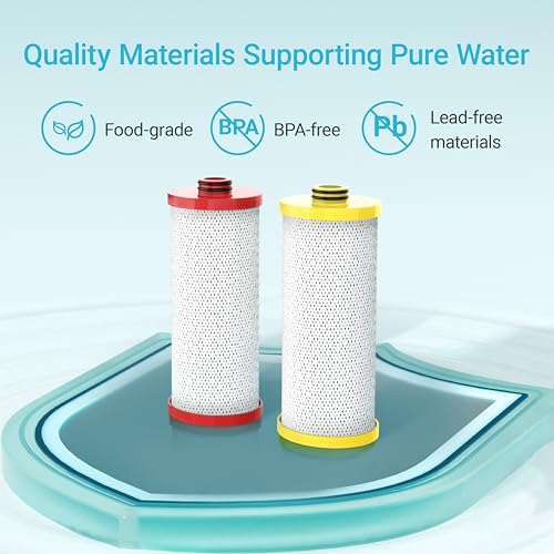 WF52 R Water Filter Replacement for Aquasana® AQ (2 Count)