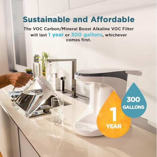 AquaTru Carafe VOC Carbon Filter