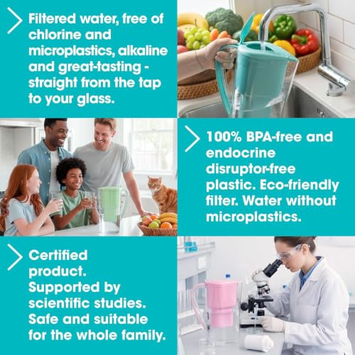 Drops Low Emission Water Filter Pitcher