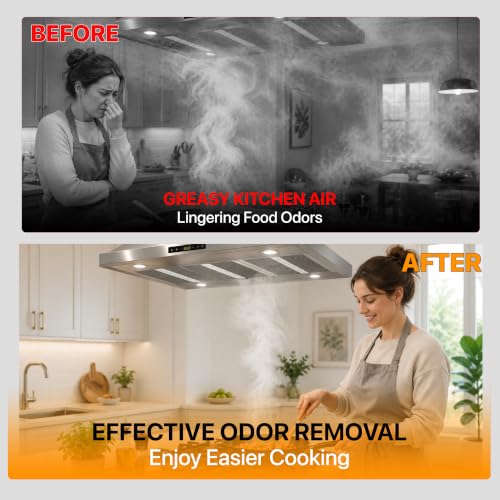 Upgraded For HPF30 Broan Range Hood Filters (2 Count)