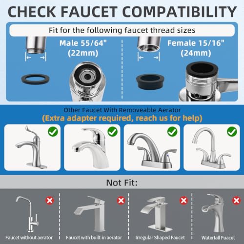 Sink Filter for Bathroom