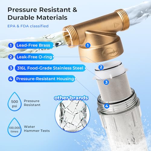 WSP 100 Spin Down Sediment Water Filter