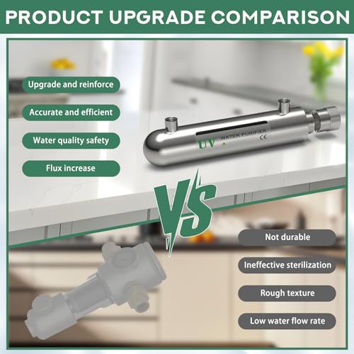 UV Water Filter