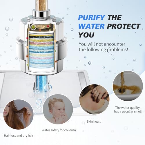 20 Stage Shower Filter