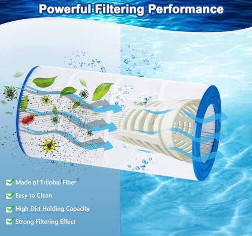 CC100 Pool Filter Cartridge Compatible with CCRP100