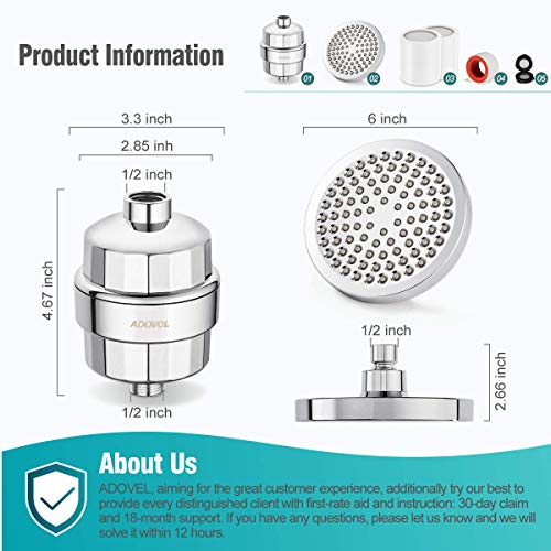 High Output Shower Head & Hard Water Filter