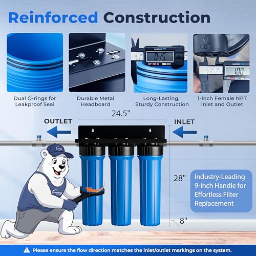 Ultimate PFAS Whole House Water Filter w