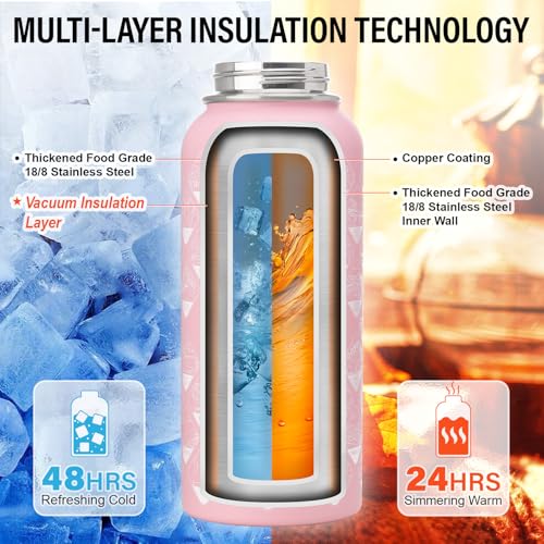 National Parks Water Bottle